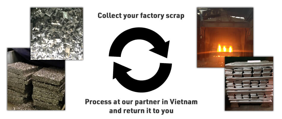 We will recover your factory scrap and process it at our partner factory and return it.